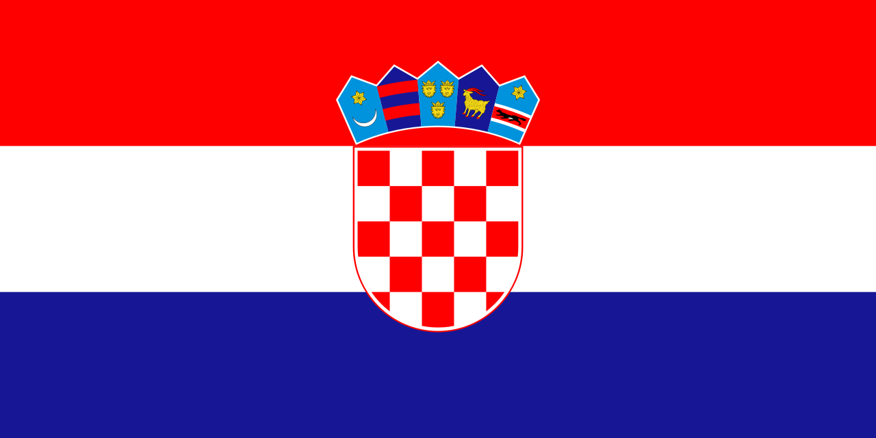 Wikipedia / Croacia (es)