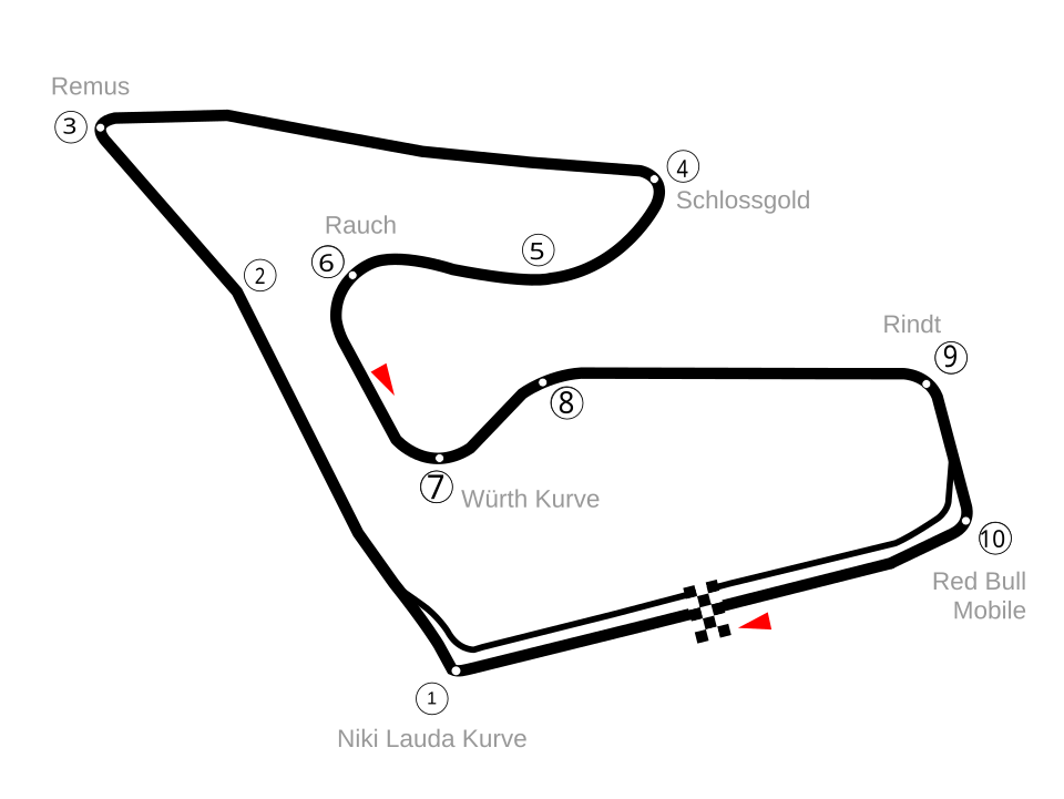 Wikipedia / Red Bull Ring (es)