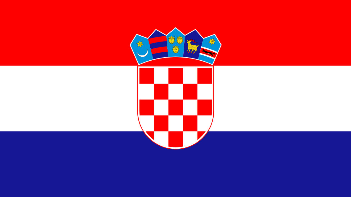 Wikipedia / Croacia (es)