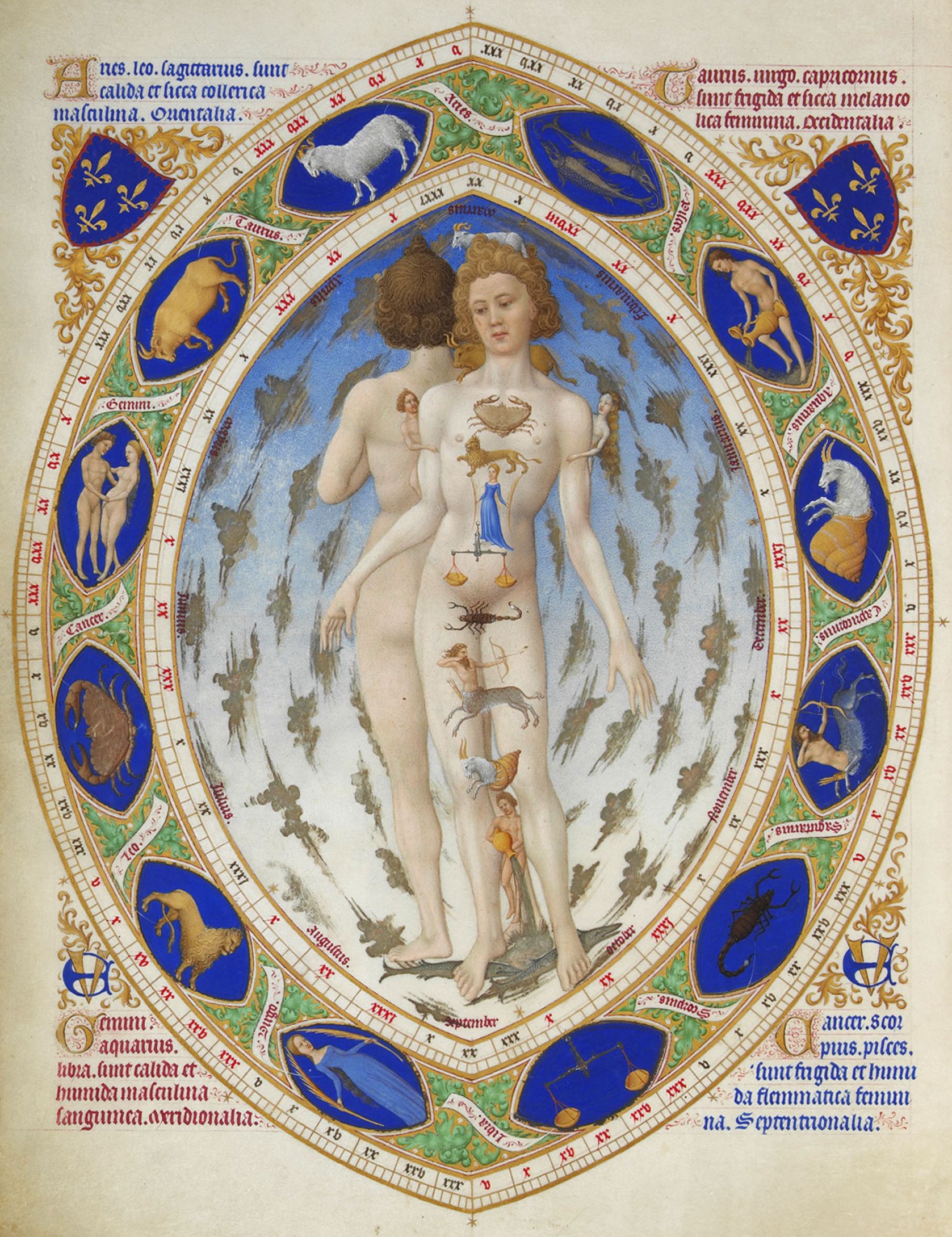Wikipedia / Astrología (es)