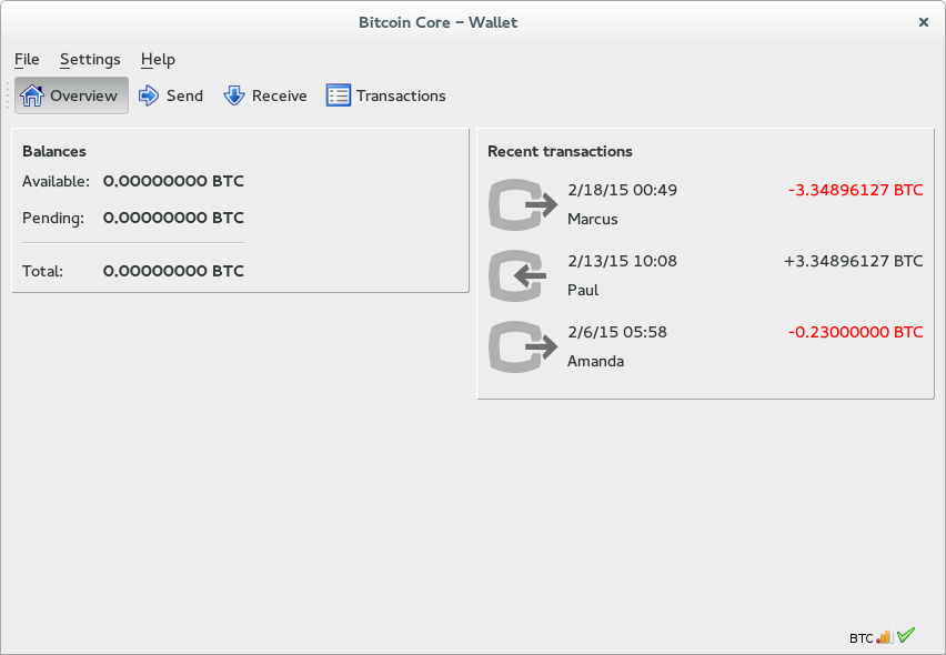 Bitcoin Developers / MIT (via Wikimedia Commons)