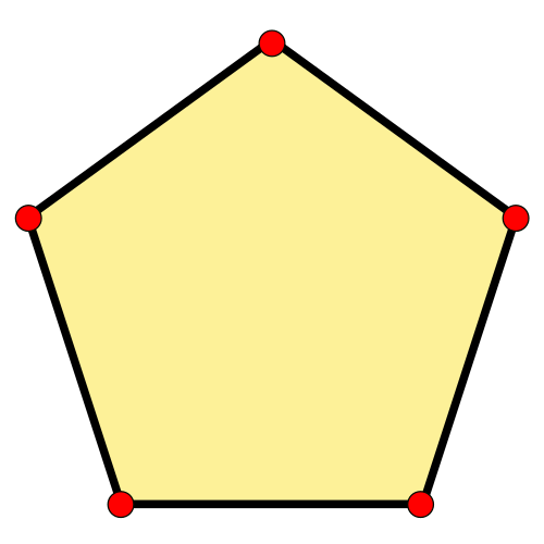 Wikipedia / Pentágono (es)
