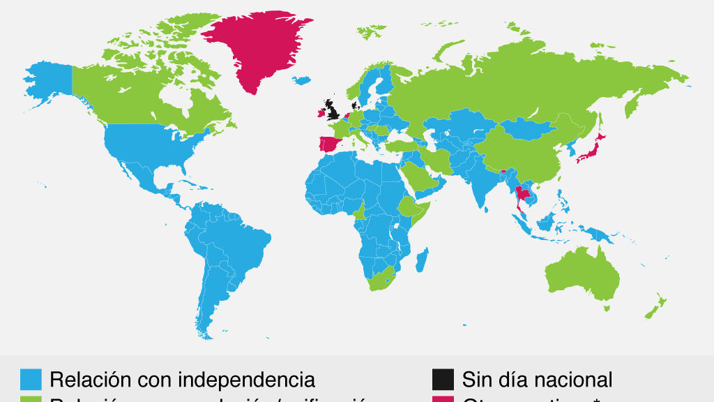 Wikipedia / Día nacional (es)